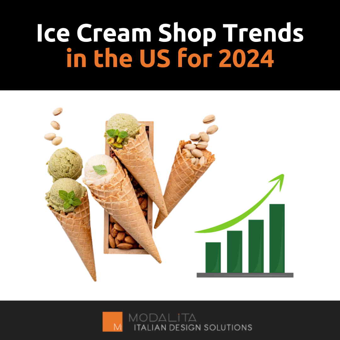 Ice Cream Shop Trends 2024